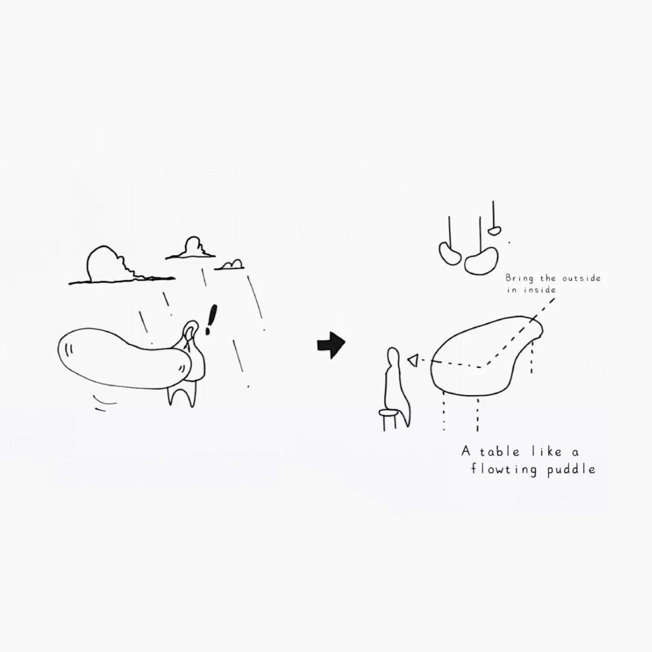 水たまりテーブル